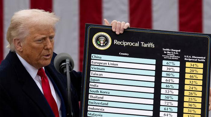 China holds firm as Trump’s trade offensive escalates 1 China holds firm as Trump’s trade offensive escalates