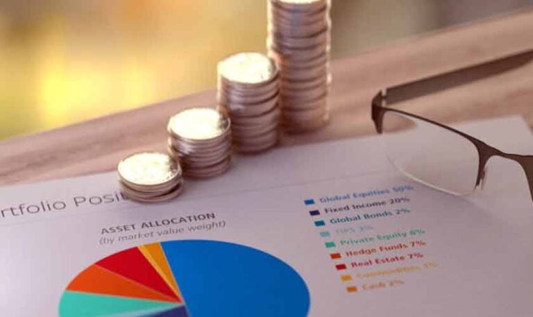 Facilitating investment and industry | Political Economy