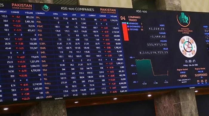 KSE-100 plunges 3,856 points amid escalating geopolitical tensions 1 KSE-100 plunges 3,856 points amid escalating geopolitical tensions