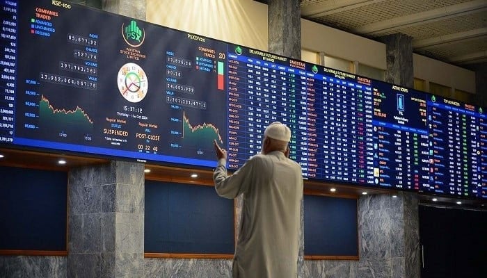 PSX rallies to new all-time high on economic, geopolitical optimism