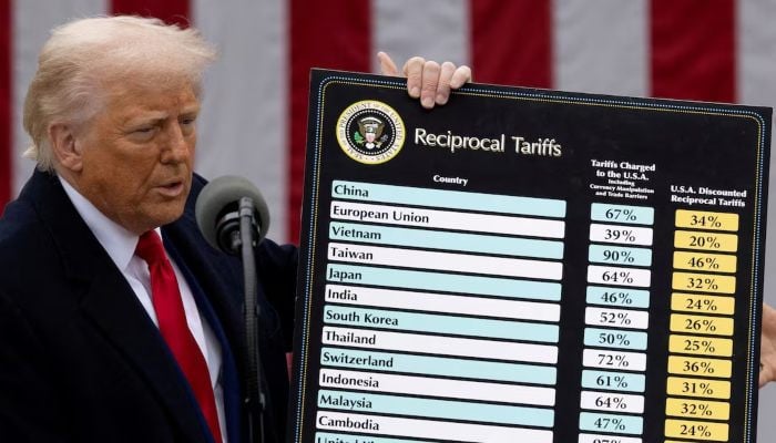 Trump imposes 19% tariff on Indonesia; EU prepares to retaliate