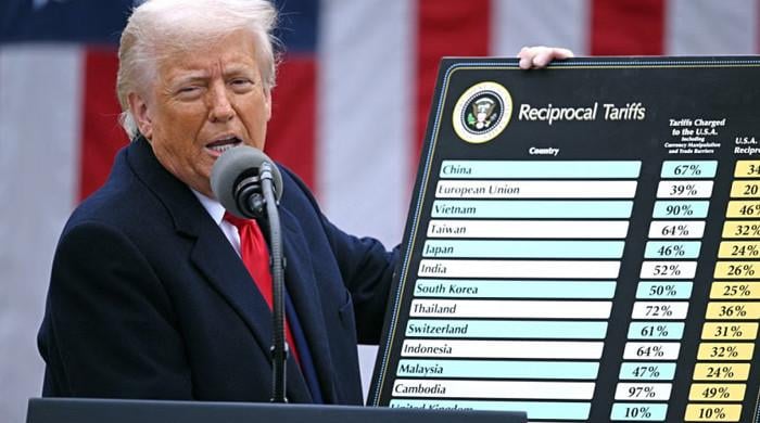 Trump’s new tariffs take effect, with 104% on Chinese goods 1 Trump’s new tariffs take effect, with 104% on Chinese goods